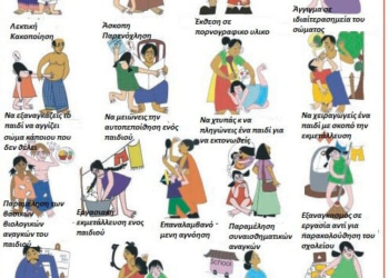 Τι είναι η παιδική κακοποίηση