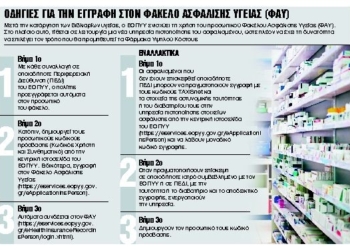 Επιστρέφουν τα ακριβά φάρμακα στα ιδιωτικά φαρμακεία