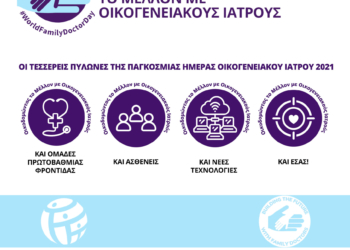 Παγκόσμια Ημέρα Οικογενειακού Ιατρού
