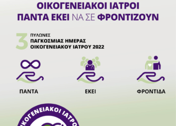 Παγκόσμια Ημέρα Οικογενειακού Ιατρού (World Family Doctor Day)
